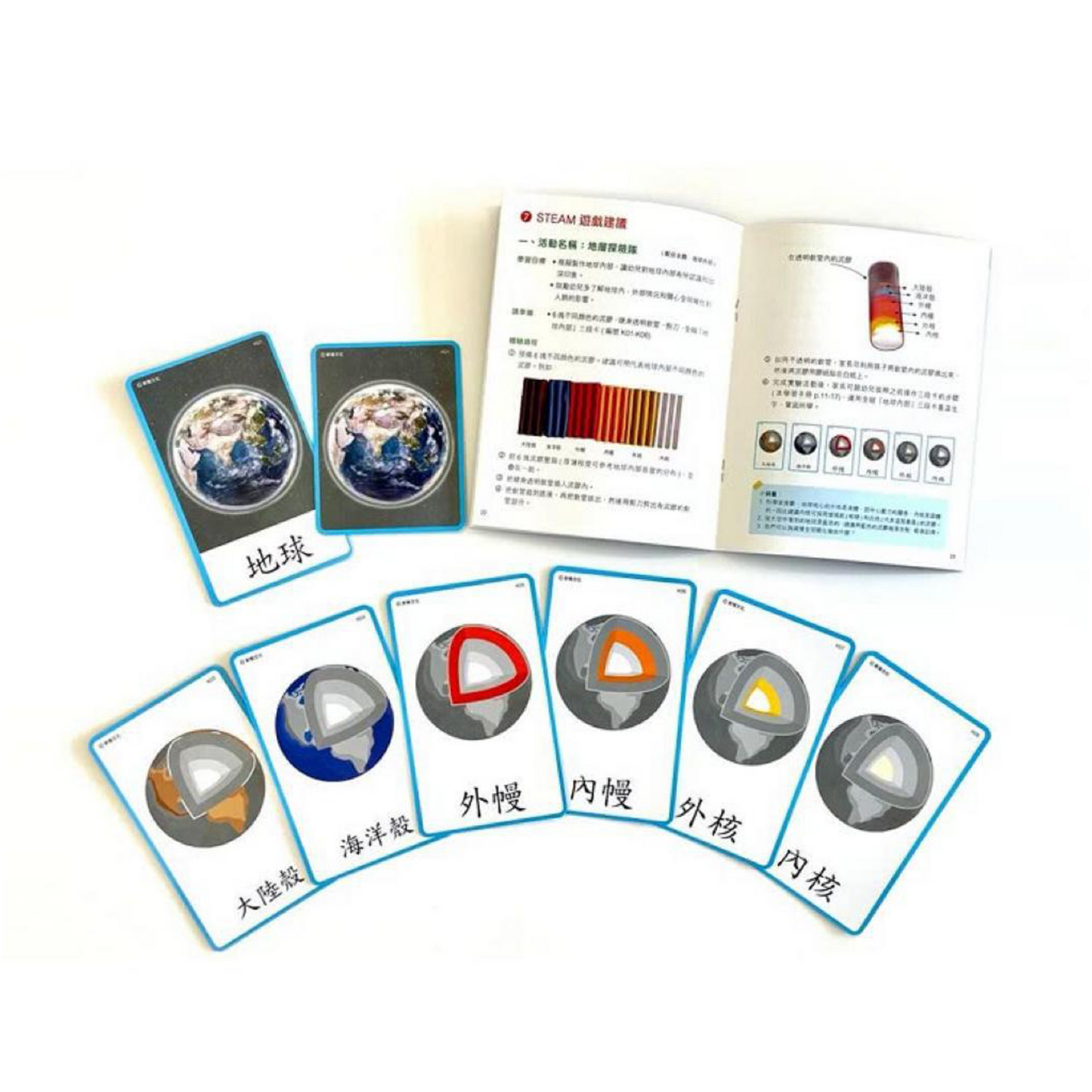 蒙特梭利 STEAM 三段卡 認知識字學習套裝--Montessori 3 Part Cards Cognitive Literacy Learning Kit