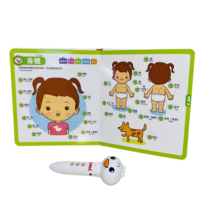 Food Superman Interactive Audio-Visual Learning Guide
